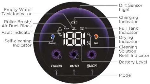 EUREKA FloorShine 880 - PRODUCT OVERVIEW - 5
