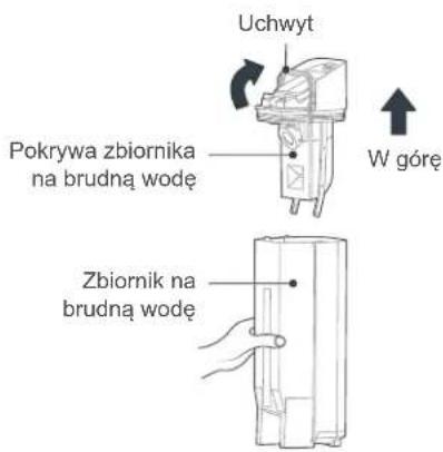 EUREKA FloorShine 880 - Czyszczenie zbiornika na brudną wodę - 2