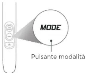 EUREKA FloorShine 880 - CAUTELA - 1