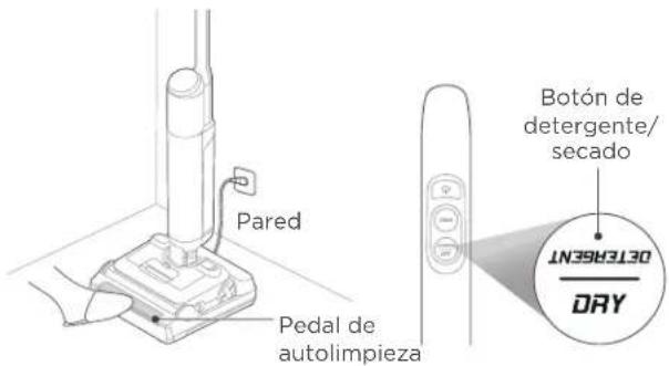 EUREKA FloorShine 880 - Autolimpieza + secado - 2
