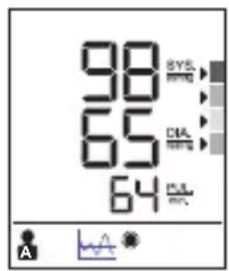BRAUN ExactFit 5 BUA 6350 - Funzione Media - 1