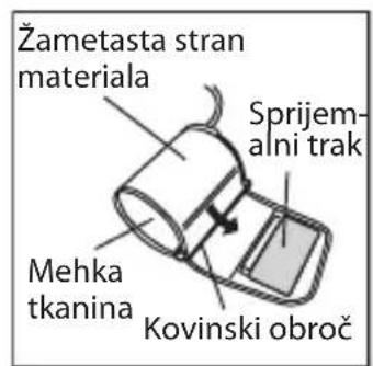 BRAUN ExactFit 5 BUA 6350 - Izbira prave manšete - 1