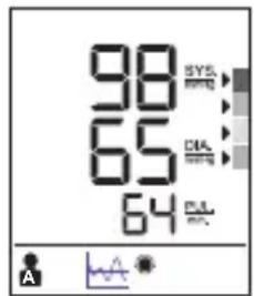 BRAUN ExactFit 5 BUA 6350 - Gemiddeldefunctie - 1