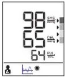 BRAUN ExactFit 5 BUA 6350 - Gennemsnitsfunktion - 1