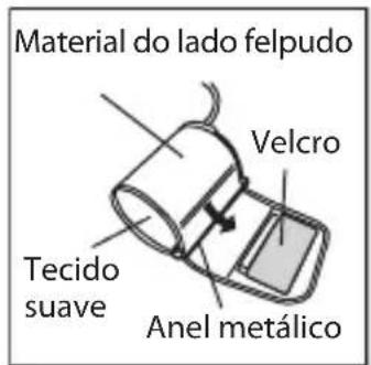 BRAUN ExactFit 5 BUA 6350 - Colocar as pilhas (Ver a Fig. 2-3) - 2