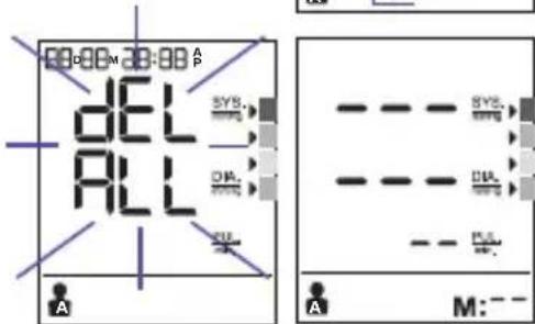 BRAUN ExactFit 5 BUA 6350 - Erasing data - 1