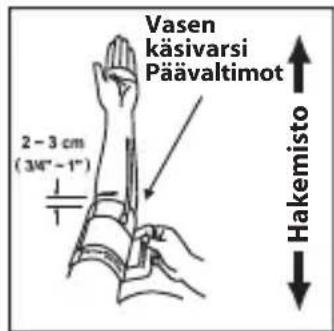 BRAUN ExactFit 5 BUA 6350 - Käsivarsimansetin asettaminen - 2