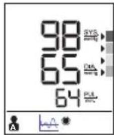 BRAUN ExactFit 5 BUA 6350 - Funkcija povprečja - 1