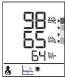 BRAUN ExactFit 5 BUA 6350 - Average function - 1