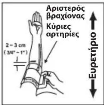 BRAUN ExactFit 5 BUA 6350 - Τοποθέτηση της περιχειρίδας - 2
