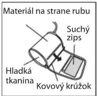 BRAUN ExactFit 5 BUA 6350 - Izbira prave manšete - 6
