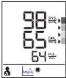 BRAUN ExactFit 5 BUA 6350 - Función promedio - 1