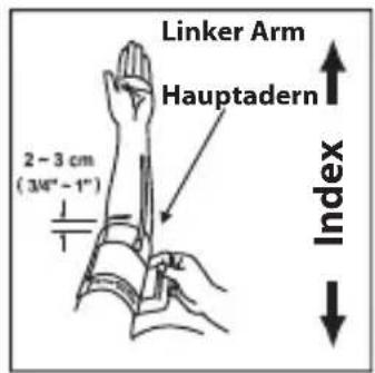 BRAUN ExactFit 5 BUA 6350 - Anlegen der Armmanschette - 2