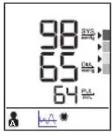 BRAUN ExactFit 5 BUA 6350 - Átlag funkció - 1