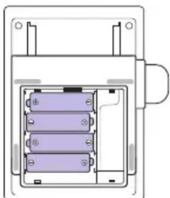 BRAUN ExactFit 5 BUA 6350 - Inserting batteries (See Fig. 2-3) - 3
