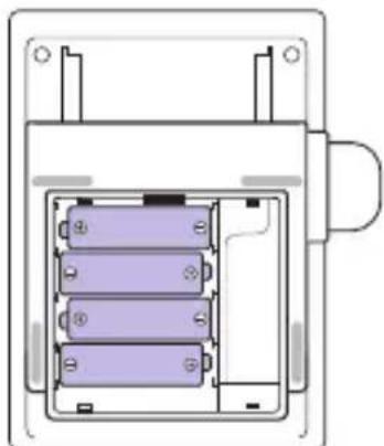BRAUN ExactFit 5 BUA 6350 - Choix du brassard - 6