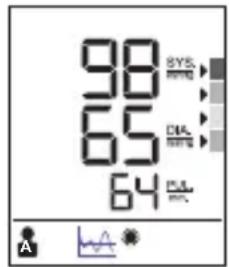 BRAUN ExactFit 5 BUA 6350 - Funkcja wartości średniej - 1