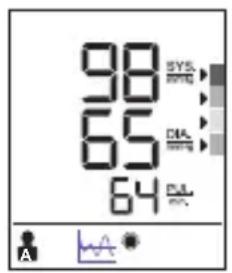 BRAUN ExactFit 5 BUA 6350 - Λειτουργία μέσου όρου - 1