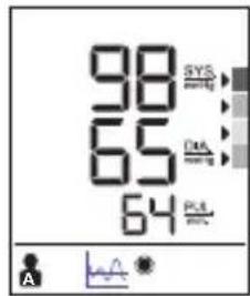 BRAUN ExactFit 5 BUA 6350 - Keskiarvotoiminto - 1