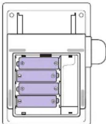 BRAUN ExactFit 5 BUA 6350 - Choix du brassard - 2