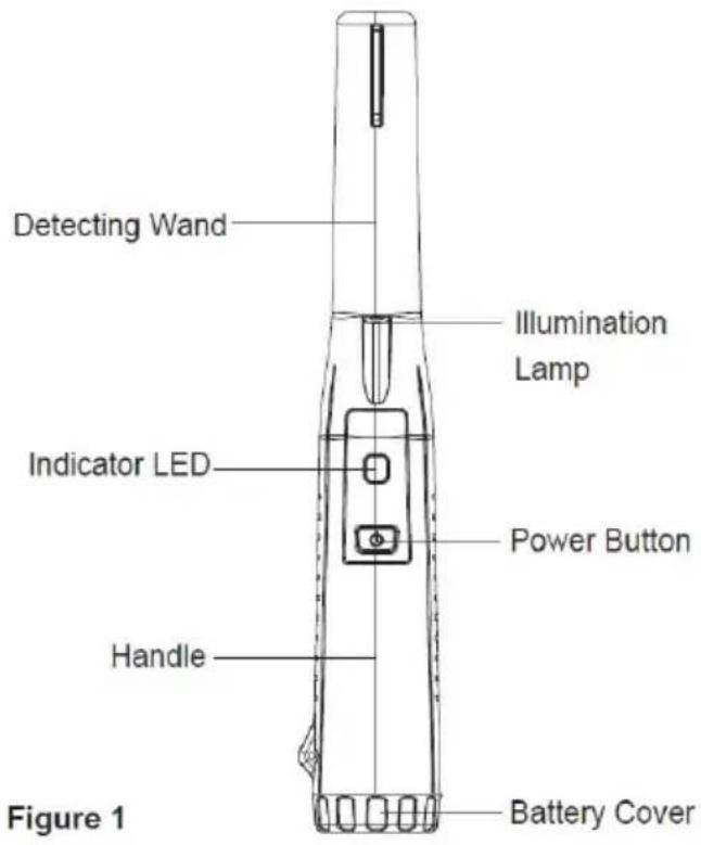 Vevor TS-102 - SPECIFICATIONS - 1