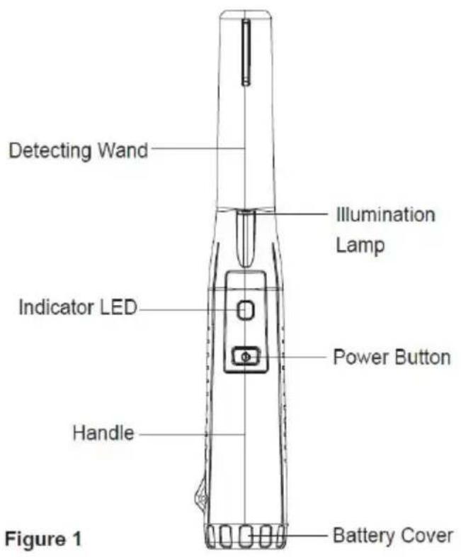 Vevor TS-102 - SPECIFICATIONS - 1