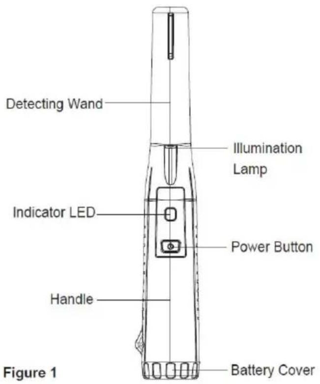 Vevor TS-102 - SPECIFICATIONS - 1