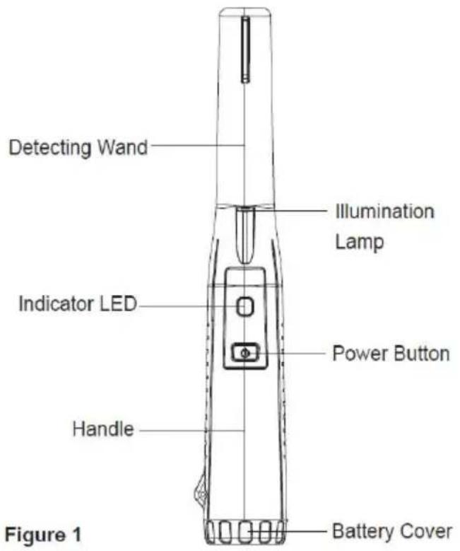 Vevor TS-102 - SPECIFICATIONS - 1