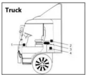 Vevor ZM2003 - EINBAULAGE - 1