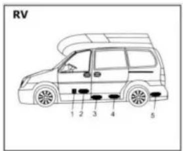 Vevor ZM2003 - INSTALLATIEPOSITIE - 2
