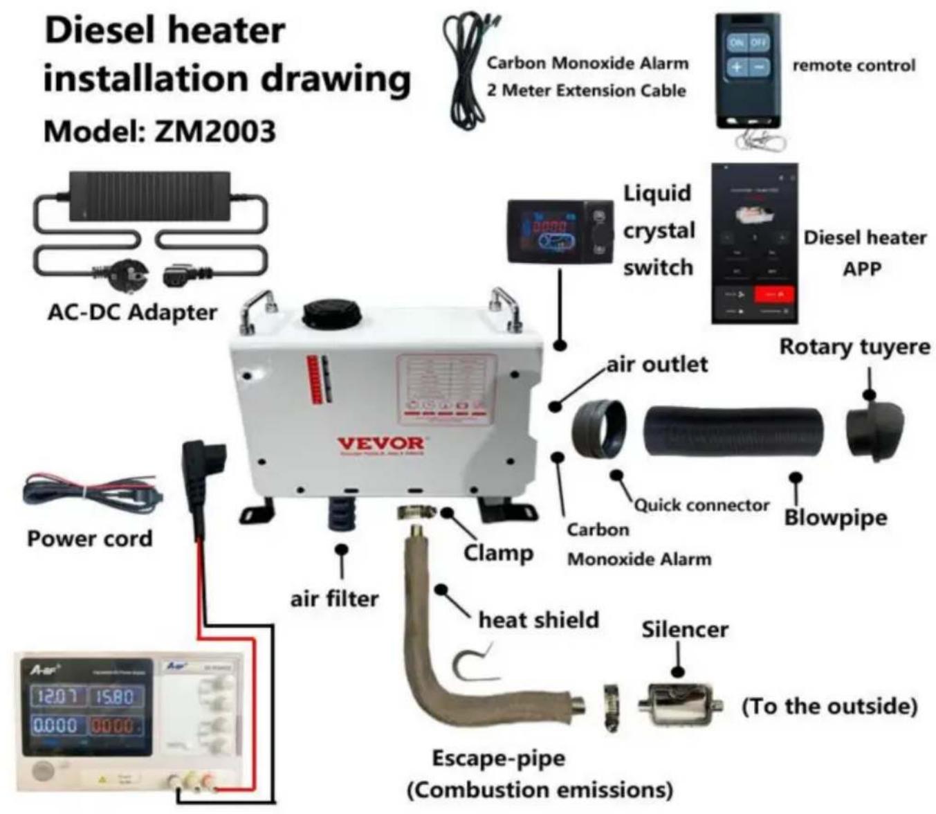 Vevor ZM2003 - ZM2003 - 1