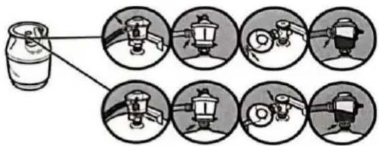 Vevor 1050268 - Checking for Gas Leaks - 2