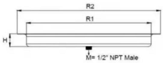 Vevor 1050268 - Parametertabell - modell#1050265 1050268 - 2