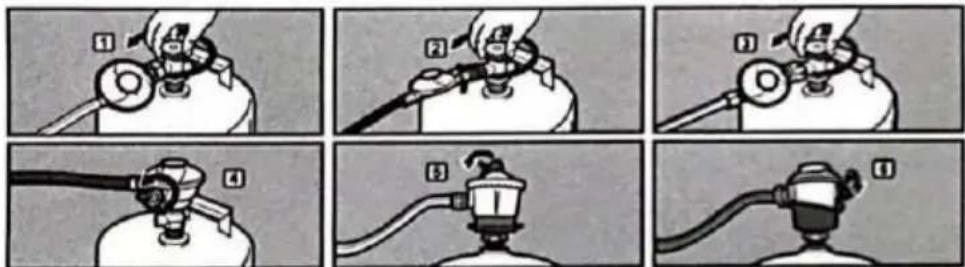 Vevor 1050268 - Checking for Gas Leaks - 1