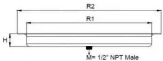 Vevor 1050268 - Parametertabel - Modelnr. 1050265 1050268 - 2