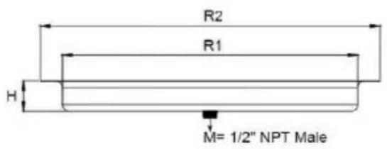 Vevor 1050268 - Parameter table- Model#1050265 1050268 - 2
