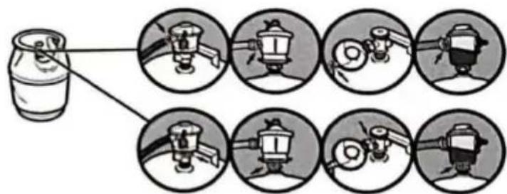 Vevor 1050265 - Checking for Gas Leaks - 2