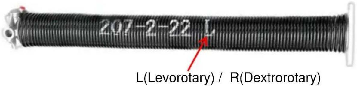 Vevor 250-2-31 - Levorotary/Dextrorotary Distinktion: - 1