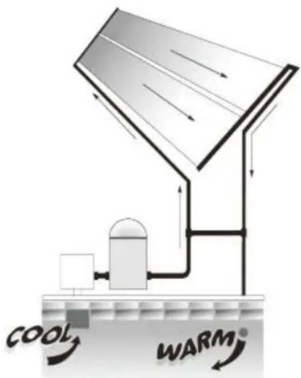 Vevor 28032BX - VEVOR® - 1