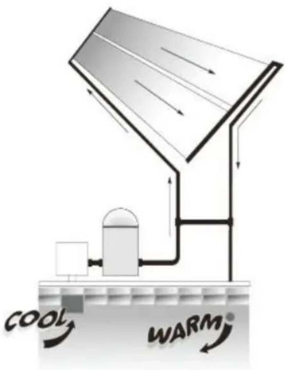 Vevor 28032BX - VEVOR® - 1