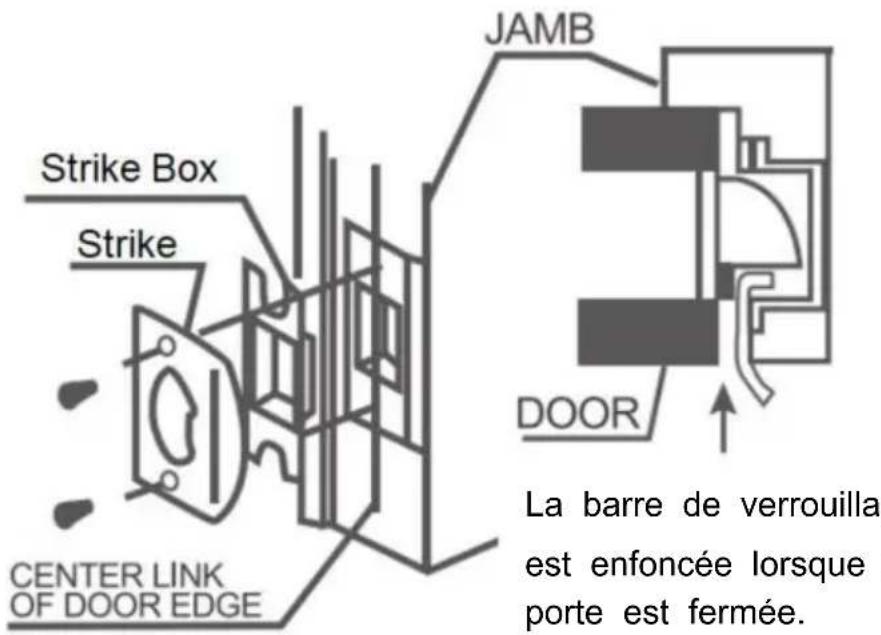 Vevor 20185-AC - INSTALLER LES GRÈVES - 1