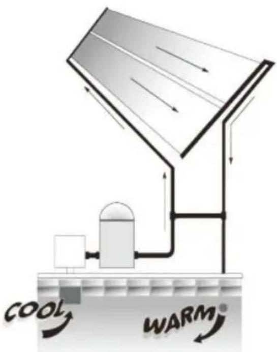 Vevor 28013BX - VEVOR® - 1