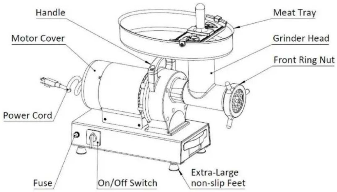 Vevor 1A-EG808 - WAARSCHUWINGEN - 2