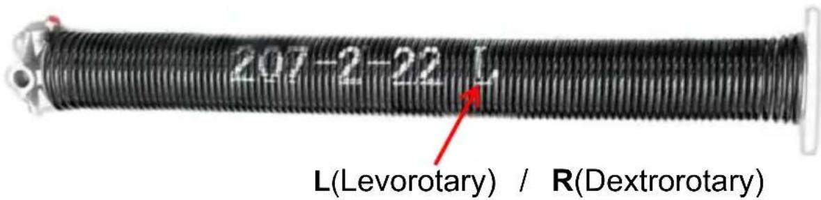 Vevor 250-2-32 - Levorotary/Dextrorotary Distinction: - 1