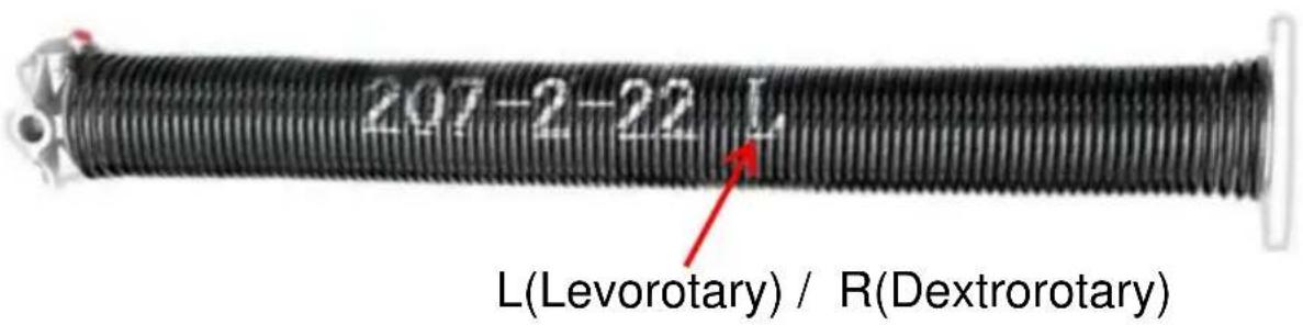 Vevor 250-2-32 - Levorotary/Dextrorotary Distinction: - 1