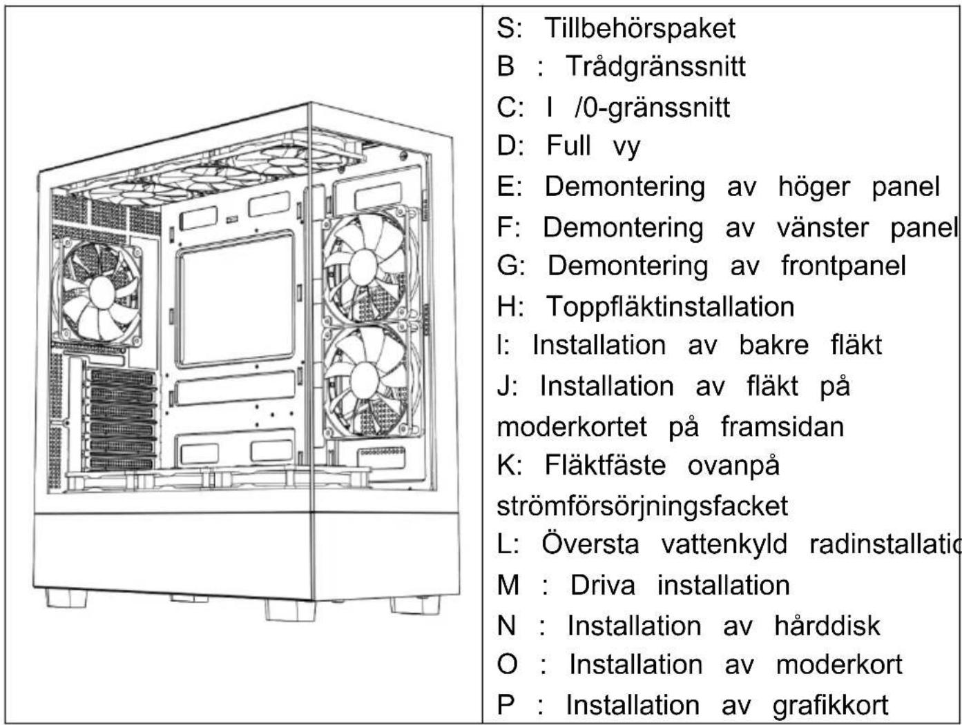 Vevor 215ATX - MODELL: 215ATX - 2