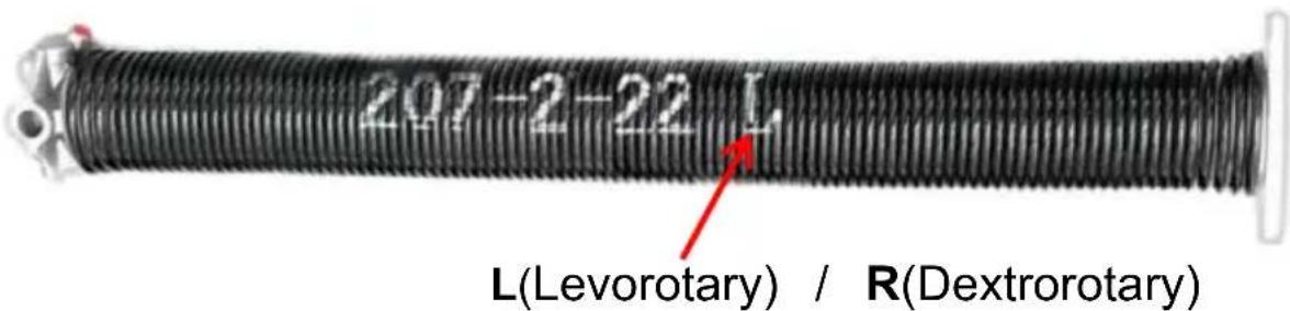 Vevor 225-2-24 - Levorotary/Dextrorotary Distinction: - 1