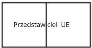 Vevor 225-2-24 - KONSERWACJA - 1
