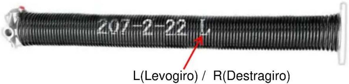 Vevor 225-2-24 - Distinguizione levogiro/destrogiro: - 1