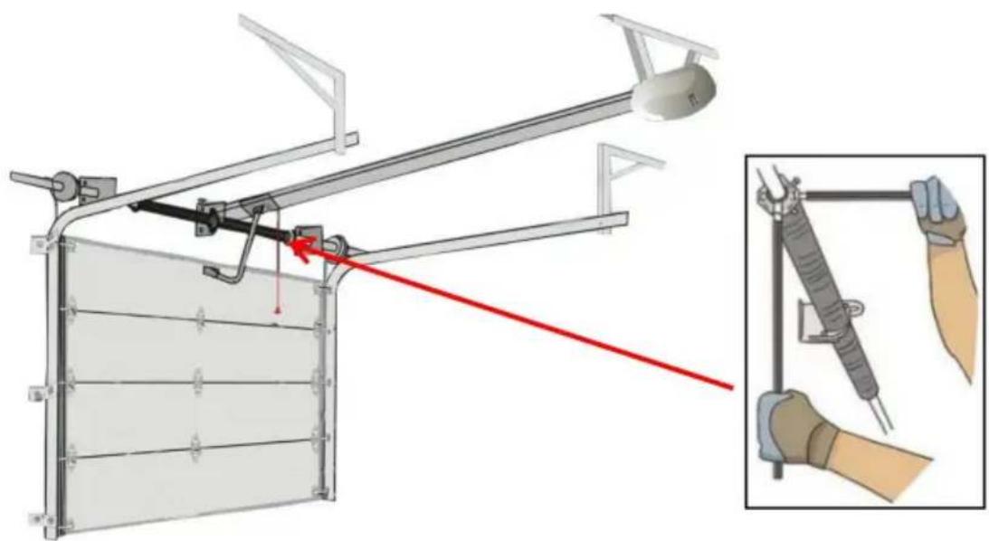 Vevor 234-2-28 - Distinction lévogyre/dextrogyre : - 6